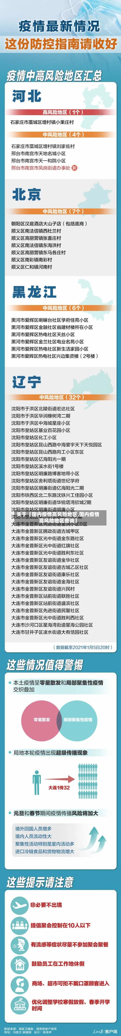 关于【国内疫情高风险地区,国内疫情高风险地区查询】-第3张图片