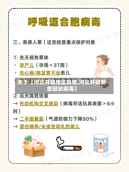 关于【河北井陉地区疫情,河北井陉新型冠状病毒】