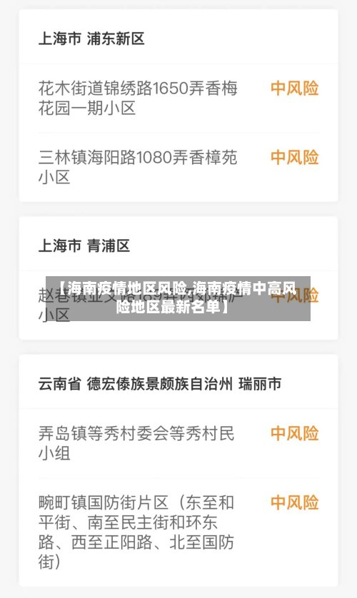 【海南疫情地区风险,海南疫情中高风险地区最新名单】-第2张图片