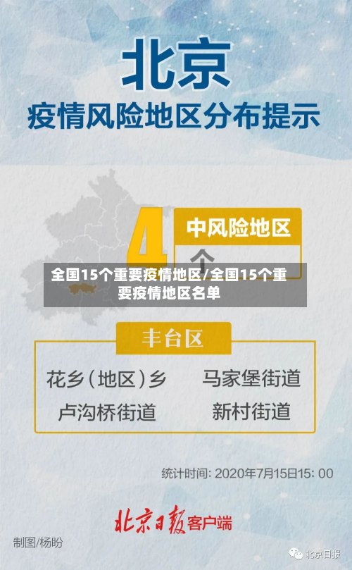 全国15个重要疫情地区/全国15个重要疫情地区名单