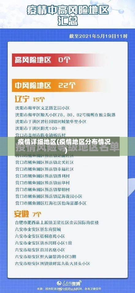 疫情详细地区(疫情地区分布情况)-第2张图片