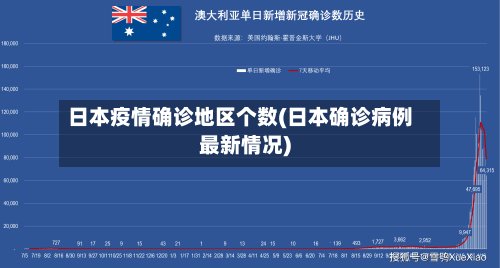 日本疫情确诊地区个数(日本确诊病例最新情况)