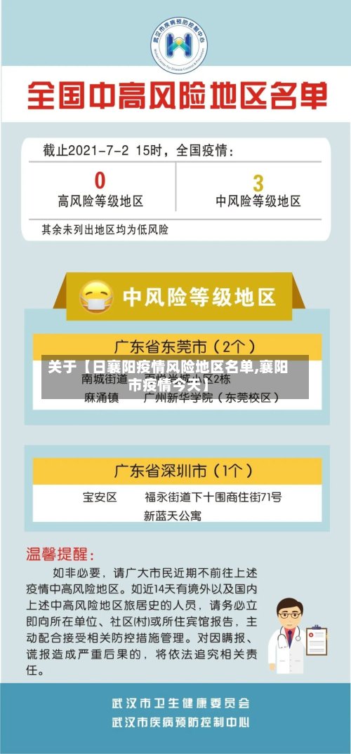 关于【日襄阳疫情风险地区名单,襄阳市疫情今天】