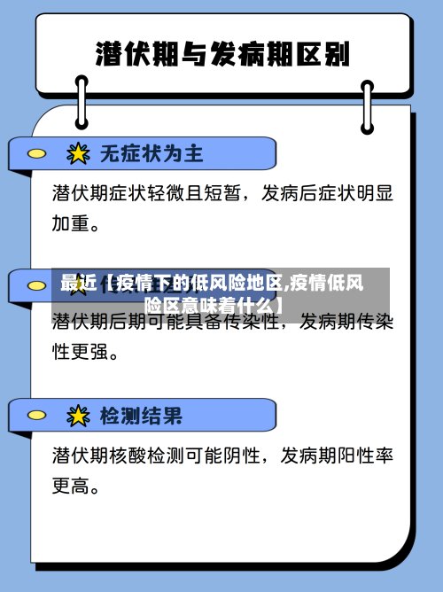 最近【疫情下的低风险地区,疫情低风险区意味着什么】-第3张图片