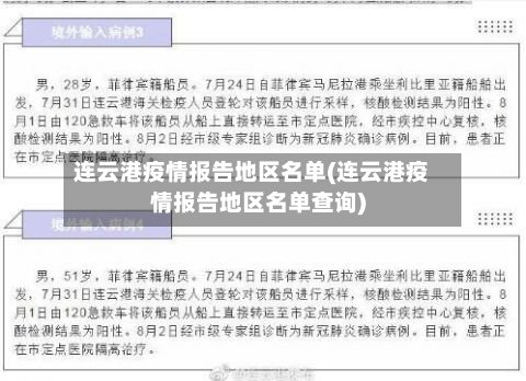 连云港疫情报告地区名单(连云港疫情报告地区名单查询)-第2张图片