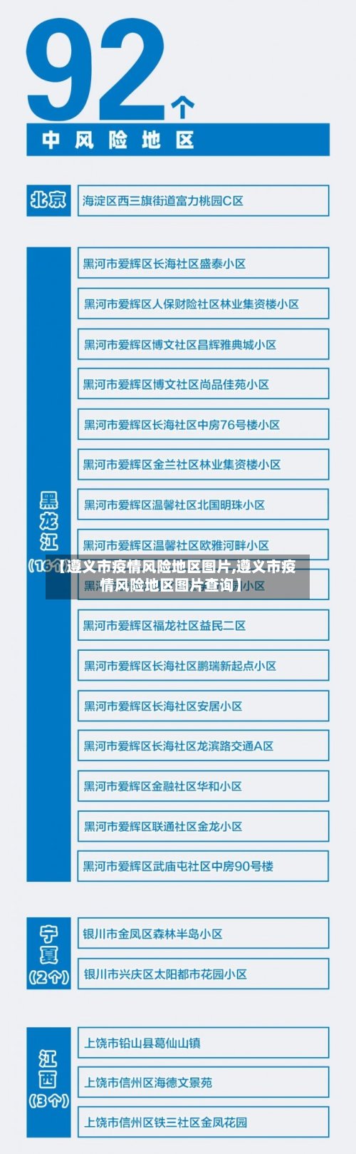 【遵义市疫情风险地区图片,遵义市疫情风险地区图片查询】