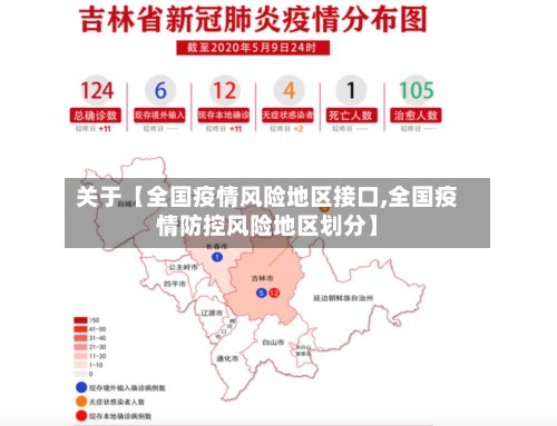 关于【全国疫情风险地区接口,全国疫情防控风险地区划分】