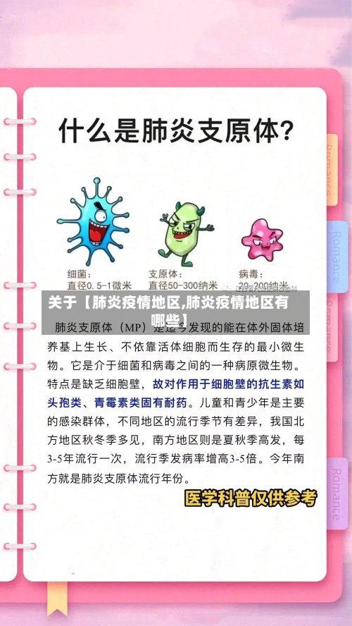 关于【肺炎疫情地区,肺炎疫情地区有哪些】-第2张图片