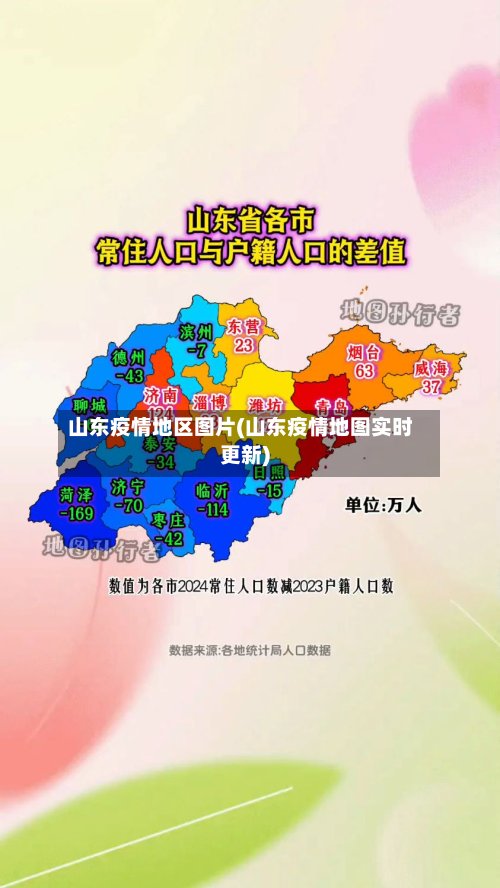 山东疫情地区图片(山东疫情地图实时更新)