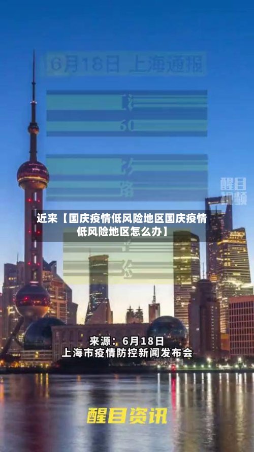 近来【国庆疫情低风险地区国庆疫情低风险地区怎么办】