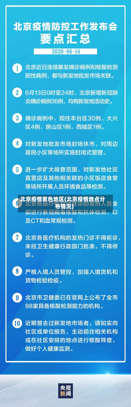 北京疫情紫色地区(北京疫情地点分布情况)