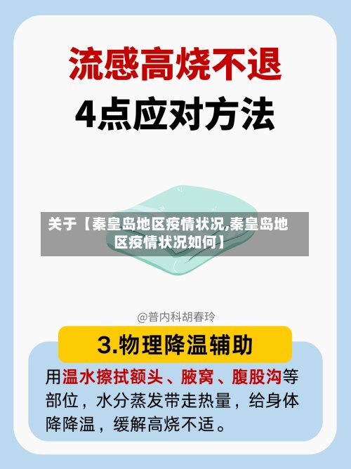 关于【秦皇岛地区疫情状况,秦皇岛地区疫情状况如何】-第2张图片