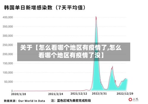 关于【怎么看哪个地区有疫情了,怎么看哪个地区有疫情了没】