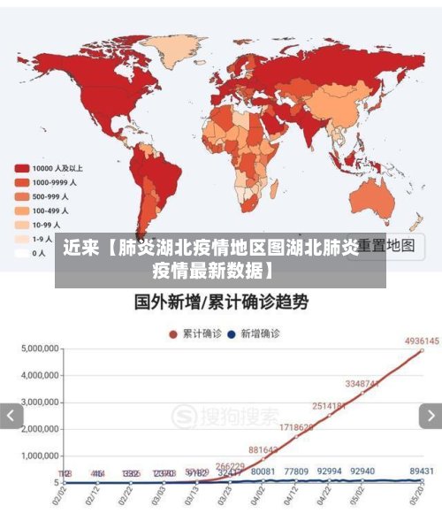 近来【肺炎湖北疫情地区图湖北肺炎疫情最新数据】