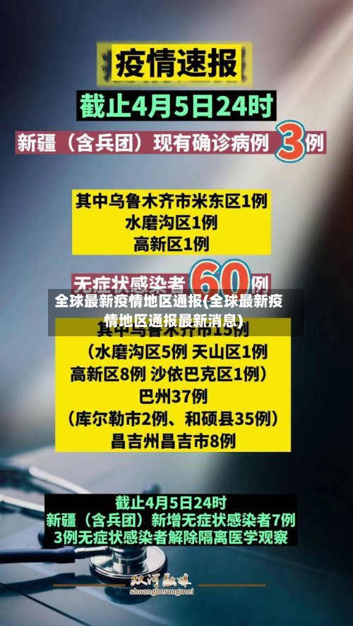全球最新疫情地区通报(全球最新疫情地区通报最新消息)