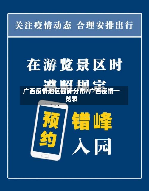 广西疫情地区最新分布/广西疫情一览表-第2张图片