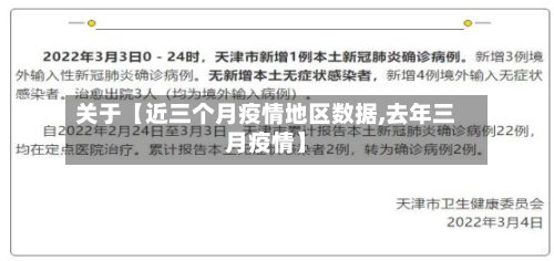 关于【近三个月疫情地区数据,去年三月疫情】-第2张图片