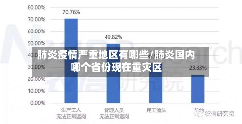 肺炎疫情严重地区有哪些/肺炎国内哪个省份现在重灾区-第3张图片