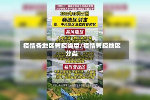 疫情各地区管控类型/疫情管控地区分类-第2张图片