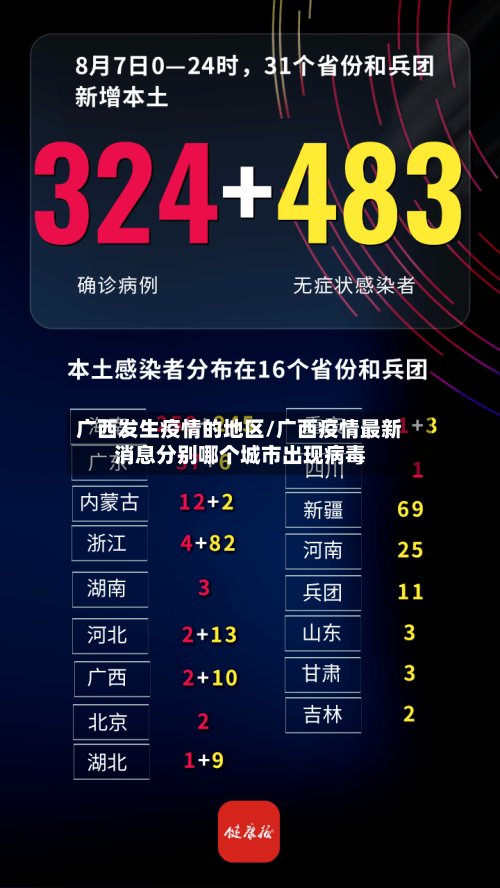 广西发生疫情的地区/广西疫情最新消息分别哪个城市出现病毒