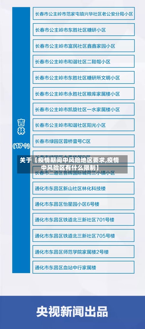 关于【疫情期间中风险地区要求,疫情中风险区有什么限制】-第3张图片