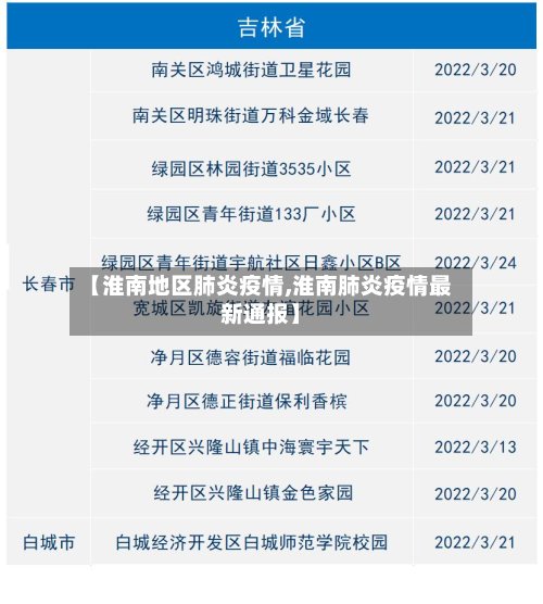 【淮南地区肺炎疫情,淮南肺炎疫情最新通报】