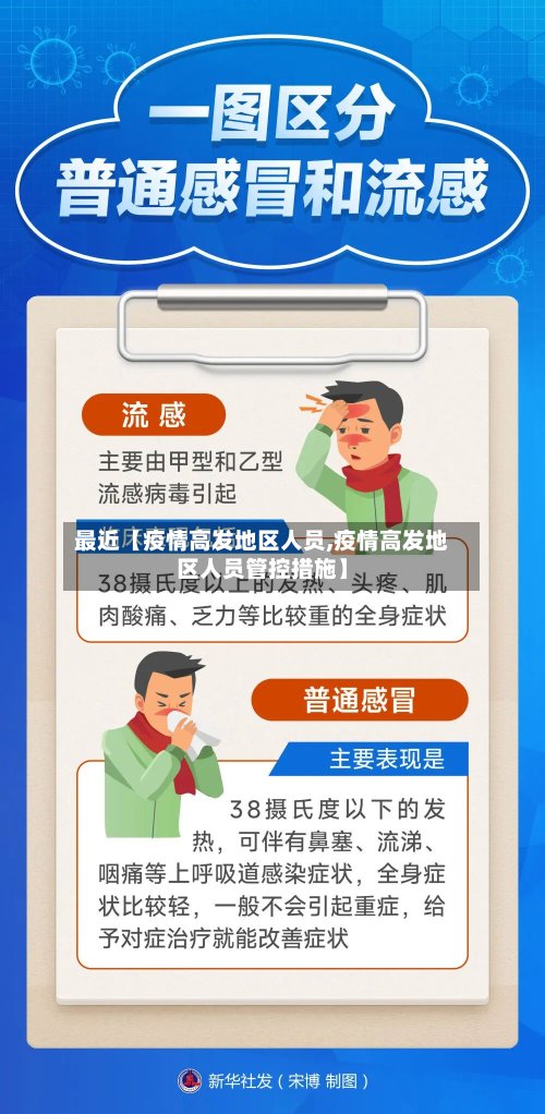 最近【疫情高发地区人员,疫情高发地区人员管控措施】