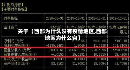 关于【西部为什么没有疫情地区,西部地区为什么穷】-第3张图片
