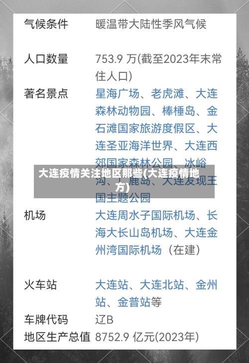 大连疫情关注地区那些(大连疫情地方)