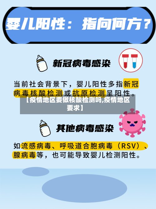 【疫情地区要做核酸检测吗,疫情地区要求】