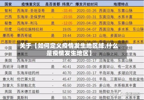 关于【如何定义疫情发生地区域,什么是疫情发生地区】