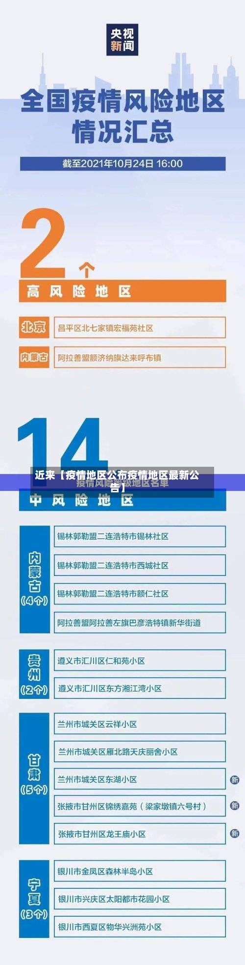 近来【疫情地区公布疫情地区最新公告】