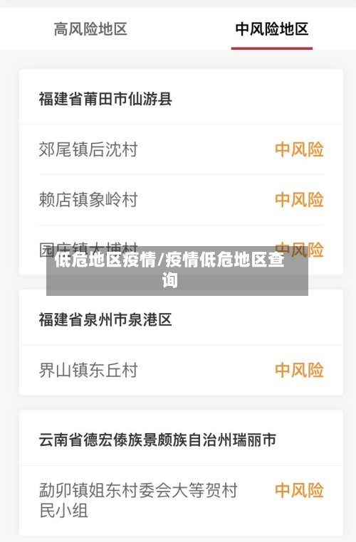 低危地区疫情/疫情低危地区查询-第2张图片