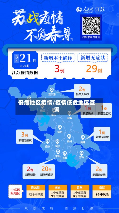 低危地区疫情/疫情低危地区查询