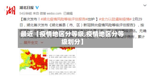 最近【疫情地区分等级,疫情地区分等级划分】