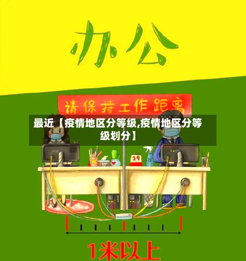 最近【疫情地区分等级,疫情地区分等级划分】-第3张图片