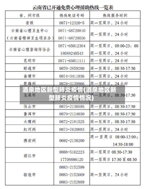 酒泉地区新型肺炎疫情(酒泉地区新型肺炎疫情情况)-第2张图片