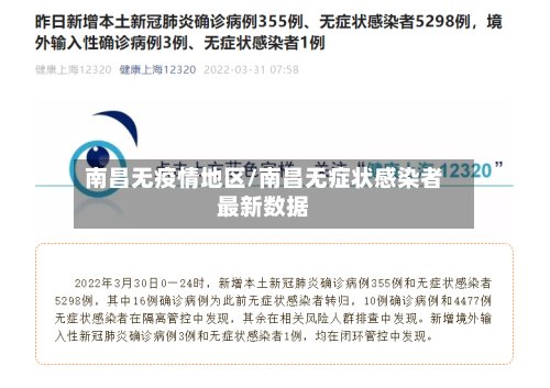 南昌无疫情地区/南昌无症状感染者最新数据