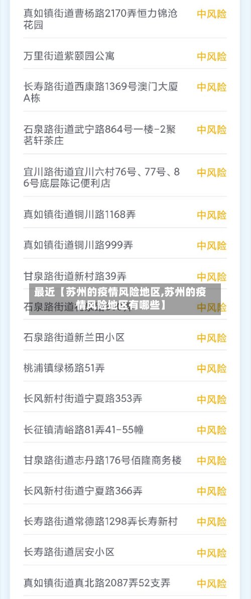最近【苏州的疫情风险地区,苏州的疫情风险地区有哪些】