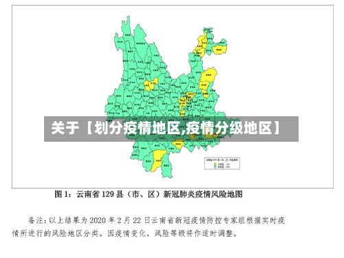 关于【划分疫情地区,疫情分级地区】-第2张图片