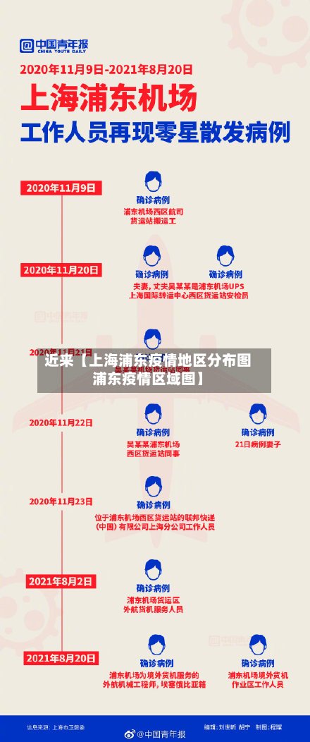 近来【上海浦东疫情地区分布图浦东疫情区域图】