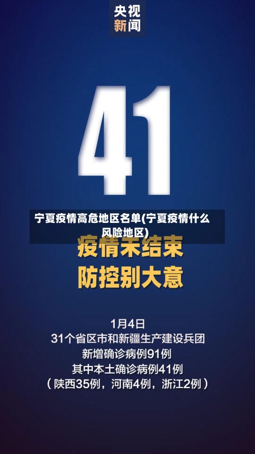 宁夏疫情高危地区名单(宁夏疫情什么风险地区)