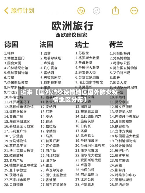近来【国外肺炎疫情地区国外肺炎疫情地区分布】
