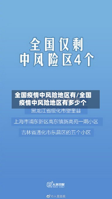 全国疫情中风险地区有/全国疫情中风险地区有多少个-第2张图片