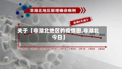 关于【非湖北地区的疫情图,非湖北今日】