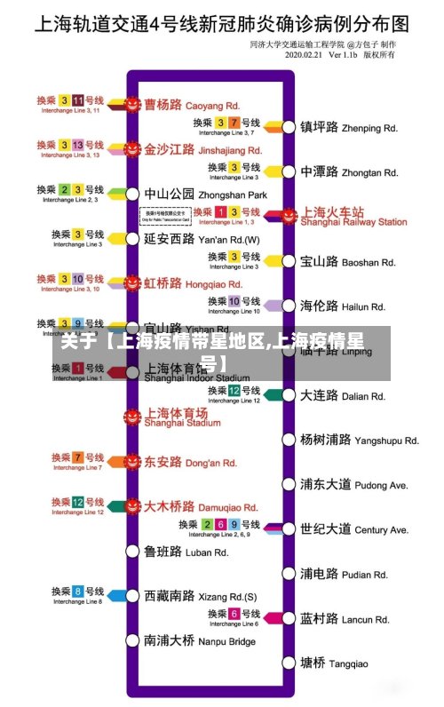 关于【上海疫情带星地区,上海疫情星号】-第2张图片