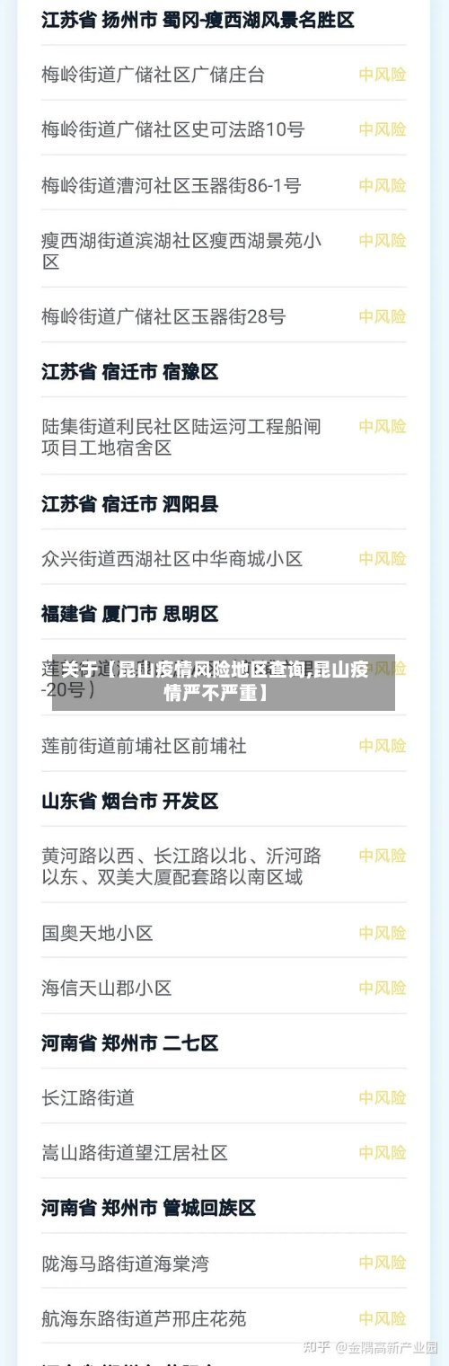 关于【昆山疫情风险地区查询,昆山疫情严不严重】
