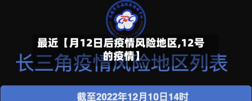 最近【月12日后疫情风险地区,12号的疫情】-第2张图片