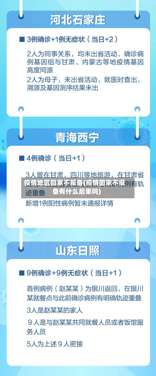 疫情地区回家不报备(疫情回家不报备有什么后果吗)
