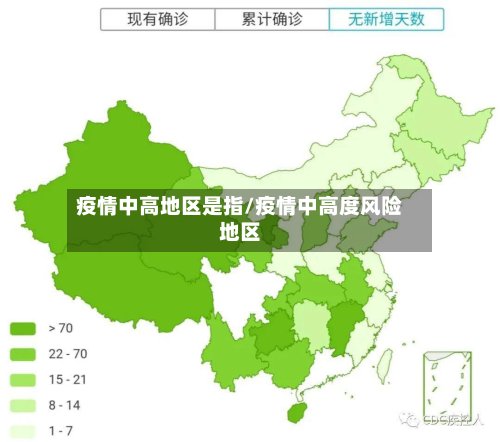 疫情中高地区是指/疫情中高度风险地区
